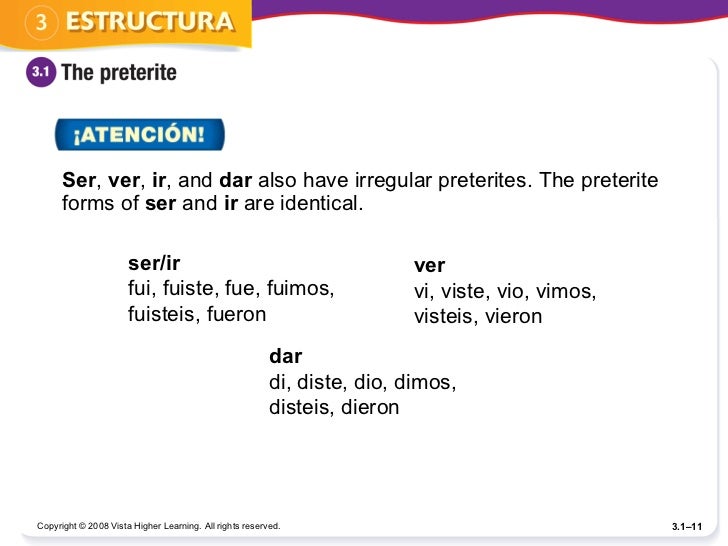 preterite powerpoint imperfect form of ir