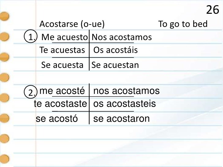 Preterite tense