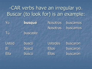 -CAR verbs have an irregular yo.
Buscar (to look for) is an example:
Yo

busqué

Tú

buscaste

Usted
El
Ella

buscó
buscó
buscó

Nosotros
Nosotras

buscamos
buscamos

Ustedes
Ellos
Ellas

buscaron
buscaron
buscaron

 