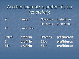 Another example is preferir (e-ie)
(to prefer):
Yo

preferí

Tú

preferiste

Usted
El
Ella

prefirió
prefirió
prefirió

Nosotros
Nosotras

preferimos
preferimos

Ustedes
Ellos
Ellas

prefirieron
prefirieron
prefirieron

 