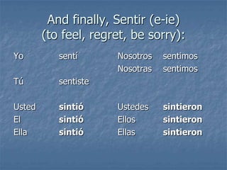 And finally, Sentir (e-ie)
(to feel, regret, be sorry):
Yo

sentí

Tú

sentiste

Usted
El
Ella

sintió
sintió
sintió

Nosotros
Nosotras

sentimos
sentimos

Ustedes
Ellos
Ellas

sintieron
sintieron
sintieron

 