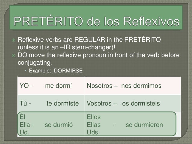 Despertarse Conjugation Фото база