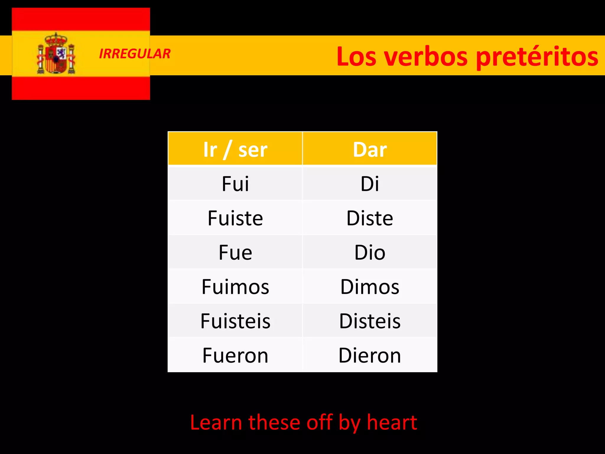IRREGULAR                  Los verbos pretéritos


             Ir / ser       Dar
                Fui          Di
              Fuiste        Diste
               Fue           Dio
             Fuimos        Dimos
             Fuisteis      Disteis
             Fueron        Dieron

            Learn these off by heart
 