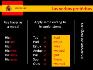 IRREGULAR               Los verbos pretéritos

Use hacer as       Apply same ending to




                                             No accents on irregulars
  a model            irregular stems


Hice               Tuv     e   I had
Hiciste            Pud     e   I could
Hizo               Estuv   e   I was
Hicimos            Anduv   e   I walked
Hicisteis          Pus     e   I put
Hicieron           Sup     e   I knew
                   Quis    e   I wanted
 