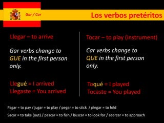 Gar / Car                                 Los verbos pretéritos

 Llegar – to arrive                               Tocar – to play (instrument)

 Gar verbs change to                              Car verbs change to
 GUE in the first person                          QUE in the first person
 only.                                            only.

 Llegué = I arrived                                Toqué = I played
 Llegaste = You arrived                            Tocaste = You played

Pagar = to pay / jugar = to play / pegar = to stick / plegar = to fold
Sacar = to take (out) / pescar = to fish / buscar = to look for / acercar = to approach
 