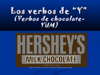 Los verbos de “Y”Los verbos de “Y”
(Verbos de chocolate-
YUM)
http://www.hhhh.org/cloister/chocolate/images/hershey.milk.gif
 