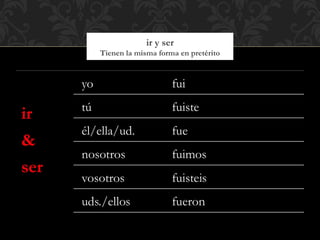 ir y ser
Tienen la misma forma en pretérito
 