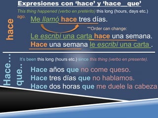 Me llamó hace tres días.
Le escribí una carta hace una semana.
Hace una semana le escribí una carta .
Hace años que no come queso.
Hace tres días que no hablamos.
Hace dos horas que me duele la cabeza.
Expresiones con ‘hace’ y ‘hace__que’
It’s been this long (hours etc.) since this thing (verbo en presente).
This thing happened (verbo en pretérito) this long (hours, days etc.)
ago.
haceHace…
que..
**Order can change:
 
