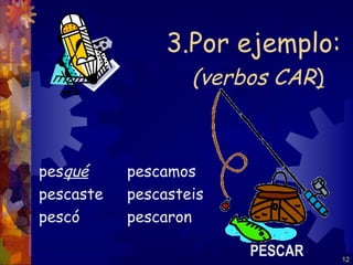 3.Por ejemplo:
                   (verbos CAR)



pesqué     pescamos
pescaste   pescasteis
pescó      pescaron

                        PESCAR    12
 