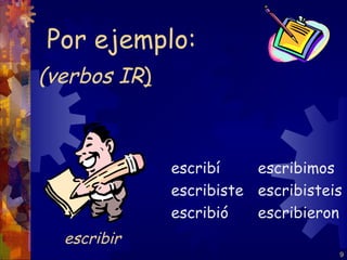 Por ejemplo:
(verbos IR)



              escribí    escribimos
              escribiste escribisteis
              escribió   escribieron
  escribir
                                    9
 