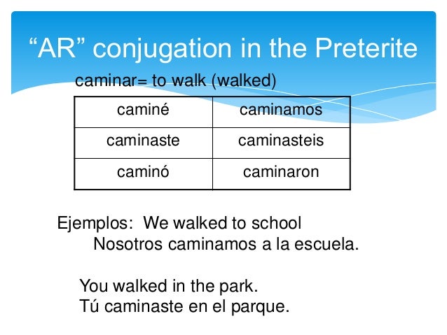 Preterito regulars (schoology)
