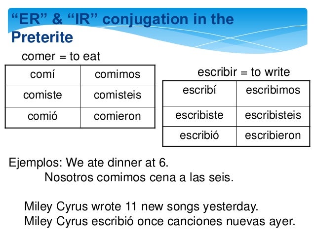 Preterito regulars (schoology)