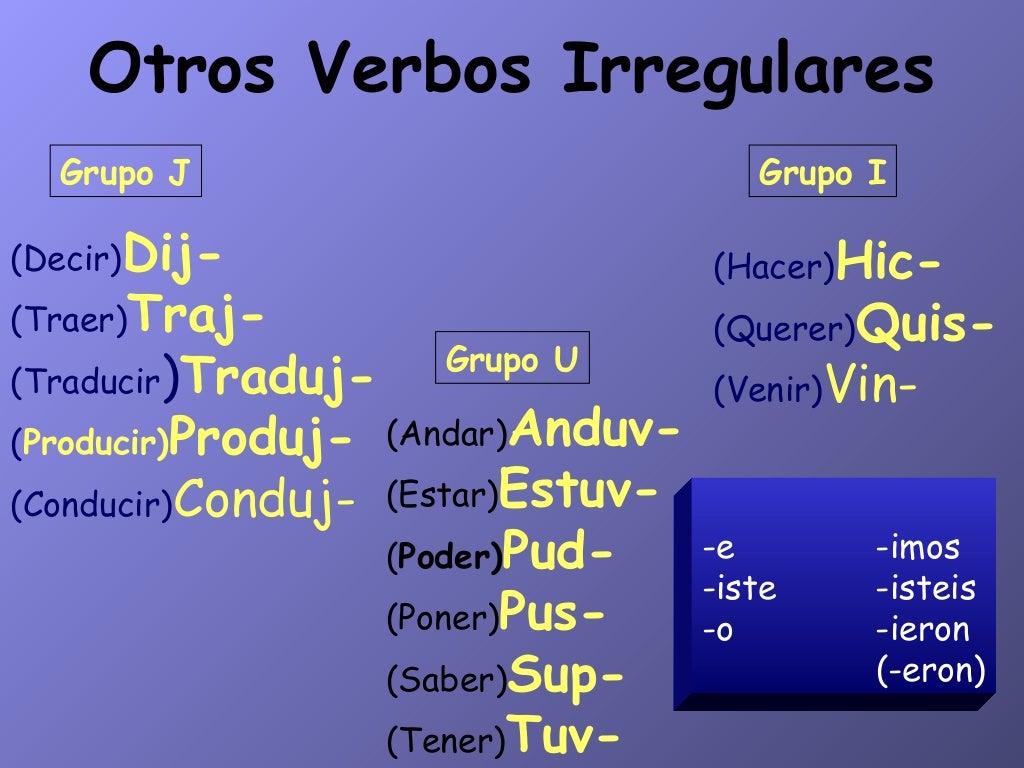 pret-rito-indefinido-verbos-irregulares