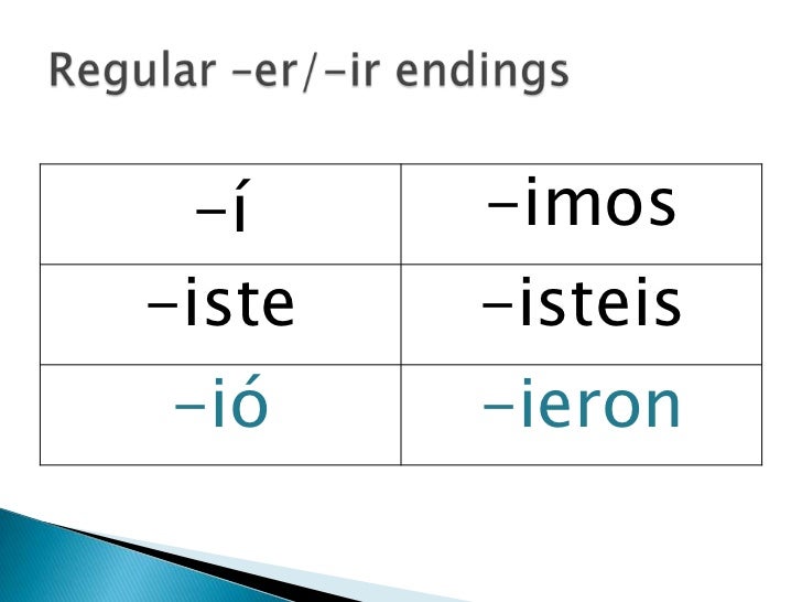 Preterit Stem Change Verbs