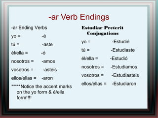 -er & -ir Verb Conjugations
-er & -ir Ending Verbs
yo = -í
tú = -iste
él/ella = -ió
nosotros = -imos
vosotros = -isteis
el...