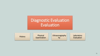 25
Diagnostic Evaluation
Evaluation
History
Physical
Examination
Ultrasonography
hy
Laboratory
Evaluation
 