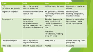 Drugs MOA Dose S/E
CCB
(nifidipine, verapamil)
Blocks the entry of
calcium inside cell
10-20mg every 3-6 hours Hypotension, headache,
nausea
Magnesium sulphate Competitive inhibition of
calcium ions
4-6 g IV over 20 minutes
followed by infusion of 1-
2gm/hour
Relatively safe
Flushing, perspiration,
muscle weakness
Betamimetics Activation of
intracellular
enzyme(adenylate
cyclase, cAMP) reduces
intracellular free calcium
Ritrodin: 50ug/min IV
every 10 minute till
contraction cease and
infusion 12 hours after
that
Terbutalin:
subcutaneous, 0.25 mg
every 3-4 hours
Headache, palpitation,
hypotension, cardiac
arrest, hypokalemia
Oxytocin antagonist Blocks myometrial
oxytocin receptors
300ug/min IV Nausea, vomiting, chest
pain (rare)
Nitric oxide Smooth muscle relaxant Patches Headache
 