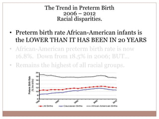 Since 2006,
~176,000 FEWER
babies have been born preterm
This improvement in the preterm birth rate
has saved $9 billion
in health and societal costs.
 