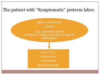 Signs or symptoms
of PTL ?
(e.g., persistent pelvic
pressure, cramps, spotting or vaginal
discharge)?
The patient with “Symptomatic” preterm labor.
Have TVCL
performed by
credentialed
ultrasonographer
 