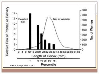 Iams J. N Engl J Med 1996
 