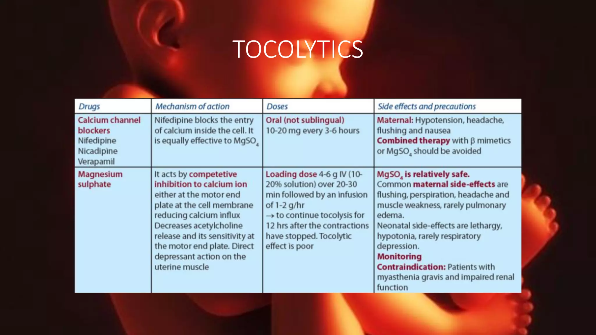 TOCOLYTICS
 