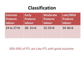 Preterm Labor Classification Preterm labour | PPTX