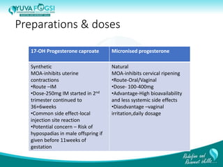 Preparations & doses
21
17-OH Progesterone caproate Micronised progesterone
Synthetic
MOA-inhibits uterine
contractions
•Route –IM
•Dose-250mg IM started in 2nd
trimester continued to
36+6weeks
•Common side effect-local
injection site reaction
•Potential concern – Risk of
hypospadias in male offspring if
given before 11weeks of
gestation
Natural
MOA-inhibits cervical ripening
•Route-Oral/Vaginal
•Dose- 100-400mg
•Advantage-High bioavailability
and less systemic side effects
•Diasdvantage –vaginal
irritation,daily dosage
 