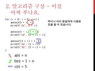 2. 알고리즘 구상 - 이걸
어찌 푸나요.
역시나 식이 동일하게 사용된
것을 알 수 있습니다.
 