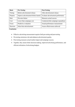 Techniques for Pre-Testing and Post-Testing Advertising Effectiveness | PDF