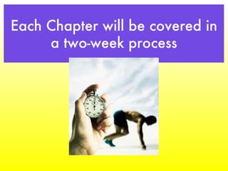 Each Chapter will be covered in a two-week process 