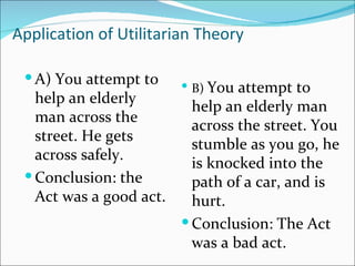 Application of Utilitarian Theory

  A) You attempt to     B) Youattempt to
   help an elderly
                         help an elderly man
   man across the
                         across the street. You
   street. He gets
                         stumble as you go, he
   across safely.
                         is knocked into the
  Conclusion: the       path of a car, and is
   Act was a good act.   hurt.
                        Conclusion: The Act
                         was a bad act.
 