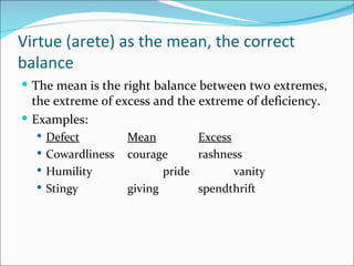 Virtue (arete) as the mean, the correct
balance
 The mean is the right balance between two extremes,
  the extreme of excess and the extreme of deficiency.
 Examples:
   Defect         Mean         Excess
   Cowardliness   courage      rashness
   Humility              pride        vanity
   Stingy         giving       spendthrift
 