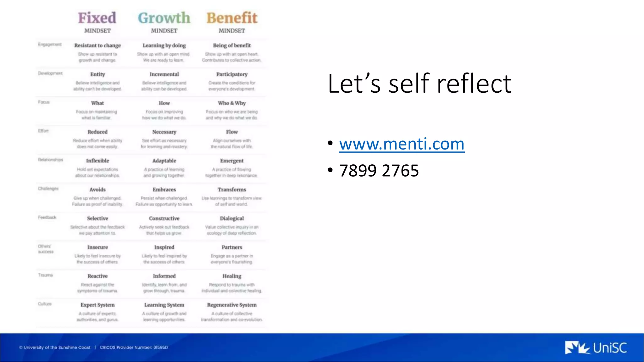Let’s self reflect
• www.menti.com
• 7899 2765
 