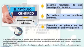 El artículo científico es el género más utilizado por los científicos y académicos para difundir los
resultados de sus investigaciones. Al medio donde acostumbran publicarlos se le conoce como revista
científica o journal.
Existen por lo menos seis diferentes tipos de artículos que las revistas científicas suelen aceptar para
Describe resultados de una
investigación científica.
Se refieren a un problema
científico.
Comunica por primera vez los
resultados de una investigación.
Informe escrito y
publicado
augustozaval@gmail.co
 