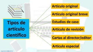 Tipos de
artículo
científico
Artículo original
Artículo original breve
Estudios de caso
Artículo de revisión
Cartas al director/editor
Articulo especial
augustozaval@gmail.co
 