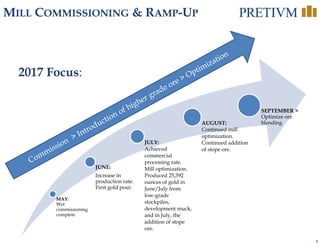8
MAY:
Wet
commissioning
complete
JUNE:
Increase in
production rate.
First gold pour.
JULY:
Achieved
commercial
processing rate.
Mill optimization.
Produced 25,392
ounces of gold in
June/July from
low-grade
stockpiles,
development muck,
and in July, the
addition of stope
ore.
AUGUST:
Continued mill
optimization.
Continued addition
of stope ore.
SEPTEMBER >
Optimize ore
blending
MILL COMMISSIONING & RAMP-UP
2017 Focus:
 