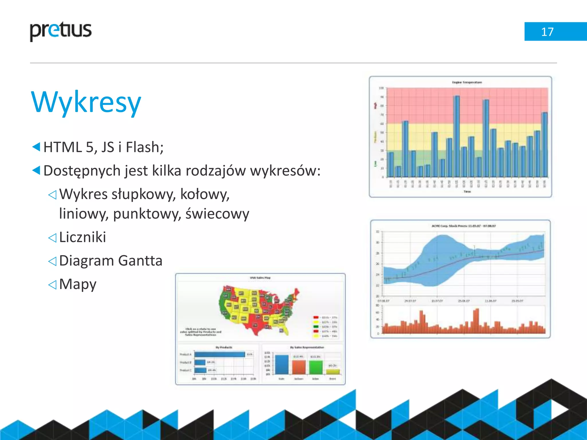 Wykresy
17
HTML 5, JS i Flash;
Dostępnych jest kilka rodzajów wykresów:
Wykres słupkowy, kołowy,
liniowy, punktowy, świecowy
Liczniki
Diagram Gantta
Mapy
 