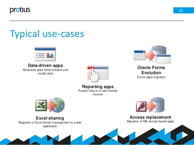 pretius oracle apex primer oracle apex gantt chart