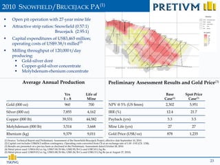 2010 SNOWFIELD/BRUCEJACK PA(1)
      Open pit operation with 27-year mine life
      Attractive strip ratios: Snowfield (0.57:1)
                                Brucejack (2.95:1)
      Capital expenditures of US$3,465 million;
       operating costs of US$9.38/t milled(2)
      Milling throughput of 120,000 t/day
       producing:
         Gold-silver doré
         Copper-gold-silver concentrate
         Molybdenum-rhenium concentrate

                Average Annual Production                                                        Preliminary Assessment Results and Gold Price(3)

                                                       Yrs                  Life of                                                         Base     Spot Price
                                                       1–8                  Mine                                                           Case(4)    Case(5)
    Gold (000 oz)                                       960                   700                NPV @ 5% (US $mm)                         2,302       5,951

    Silver (000 oz)                                    7,855                 4,162               IRR (%)                                    12.4        21.7
    Copper (000 lb)                                   39,531                44,582               Payback (yrs)                              5.3         3.5

    Molybdenum (000 lb)                                3,514                 3,668               Mine Life (yrs)                             27         27

    Rhenium (kg)                                       9,379                 9,011               Gold Price (US$/oz)                        878        1,235
(1) Source: Technical Report and Preliminary Assessment of the Snowfield-Brucejack Project, effective date September 10, 2010.
(2) Capital cost includes US$454.5 million contingency. Operating costs converted from C$ at an exchange rate of 1.00 : 0.92 (C$ : US$).
(3) Results are presented on a pre-tax basis as disclosed in the Preliminary Assessment dated October 28, 2010.
(4) Metal prices used: US$14.50/oz Ag, US$17.00/lb Mo, US$2.95/lb Cu and US$7,811/kg Re.
(5) Metal prices used: US$19.03/oz Ag, US$15.88/lb Mo, US$3.26/lb Cu and US$5,311/kg Re (as at August 27, 2010).



    TSX:PVG                                                                                                                                                       23
 