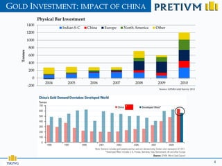 GOLD INVESTMENT: IMPACT OF CHINA
                          Physical Bar Investment
                   1400
                                      Indian S-C    China   Europe     North America   Other
                   1200

                   1000

                    800
          Tonnes




                    600

                    400

                    200

                      0
                             2004       2005         2006       2007         2008       2009             2010
                   -200
                                                                                        Source: GFMS Gold Survey 2011




TSX:PVG                                                                                                                 4
 