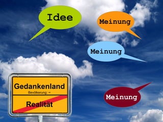 Gedankenland
Realität
Idee Meinung
Meinung
Meinung
Bevölkerung: ∞
 