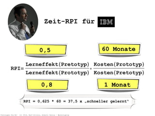 Pretotypen Sie Es! (c) 2014, Ralf Allrutz, Alberto Savoia - #pretotyping
RPI=
Lerneffekt(Pretotyp)
Lerneffekt(Prototyp)
∗
Kosten(Prototyp)
Kosten(Pretotyp)
0,5
0,8
60 Monate
1 Monat
Zeit-RPI für IBM
RPI = 0,625 * 60 = 37,5 x „schneller gelernt“
 