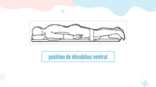 position de décubitus ventral
 