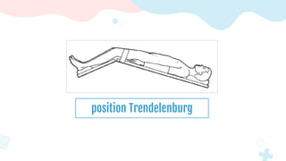position Trendelenburg
 