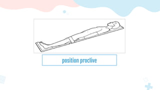 position proclive
 