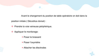 Avant le changement du position de table opératoire on doit dans la
position initiale ( Décubitus dorsal) :
 Prendre la voie veineuse périphérique.
 Appliquer le monitorage:
+ Poser le brassard
+ Poser l’oxymètre
+ Attacher les électrodes
 