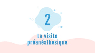 2
La visite
préanésthesique
 