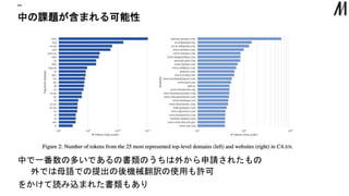 中の課題が含まれる可能性
“”
中で一番数の多いであるの書類のうちは外から申請されたもの
外では母語での提出の後機械翻訳の使用も許可
をかけて読み込まれた書類もあり
 