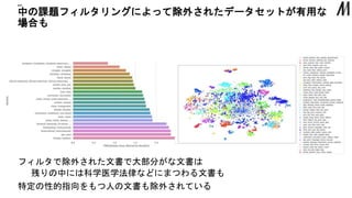 中の課題フィルタリングによって除外されたデータセットが有用な
場合も
“”
フィルタで除外された文書で大部分がな文書は
残りの中には科学医学法律などにまつわる文書も
特定の性的指向をもつ人の文書も除外されている
 