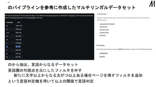 のパイプラインを参考に作成したマルチリンガルデータセット
“”
のから抽出、言語からなるデータセット
英語圏の句読点を元にしたフィルタを外す
新たに文字以上からなる文がつ以上ある場合ページを残すフィルタを追加
という言語判定機を用いて以上の閾値で言語判定
 